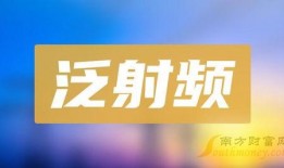 今日睇多D爆料热线